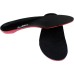 Elite Full Length Functional Insoles